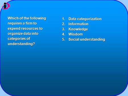 knowledge management powerpoint presentation