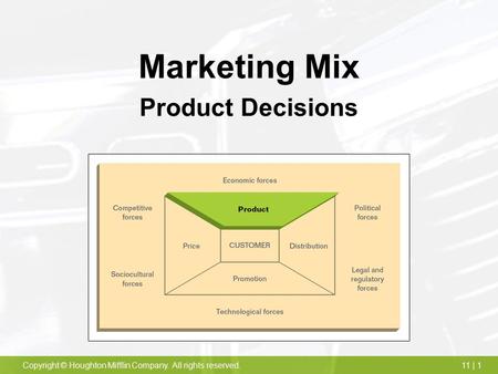 Marketing Mix Product Decisions.
