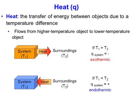 Heat (q) Heat: the transfer of energy between objects due to a temperature difference Flows from higher-temperature object to lower-temperature object.