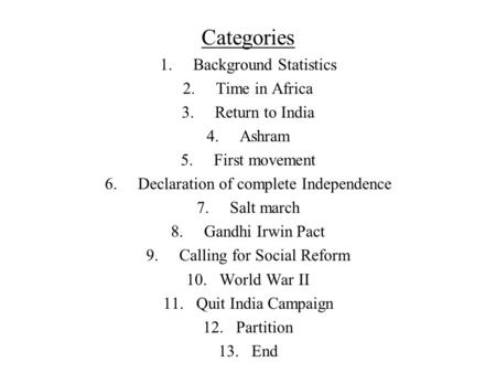 Categories 1.Background Statistics 2.Time in Africa 3.Return to India 4.Ashram 5.First movement 6.Declaration of complete Independence 7.Salt march 8.Gandhi.