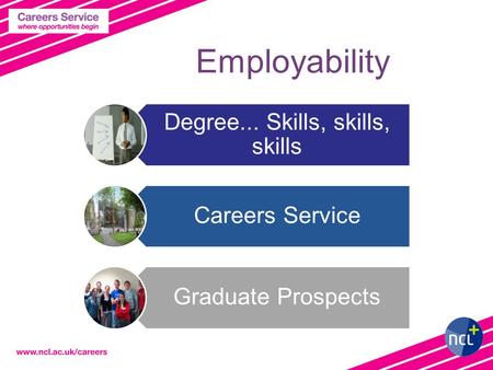 Employability Degree... Skills, skills, skills Careers Service Graduate Prospects.