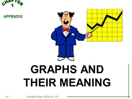 GRAPHS AND THEIR MEANING APPENDIX 1A - 1Copyright McGraw-Hill/Irwin, 2002.
