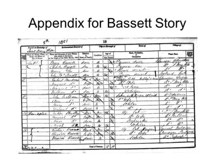 Appendix for Bassett Story. St Mary Hill Baptisms.