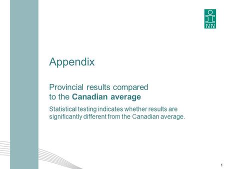 Appendix Provincial results compared to the Canadian average Statistical testing indicates whether results are significantly different from the Canadian.