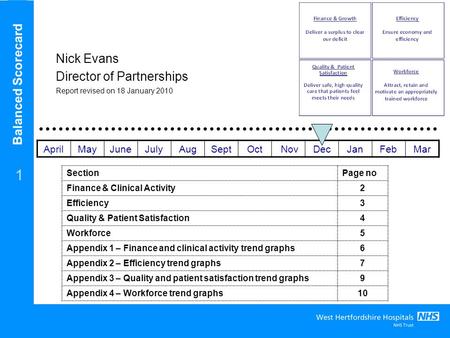 Balanced Scorecard 1 Nick Evans Director of Partnerships Report revised on 18 January 2010 SectionPage no Finance & Clinical Activity2 Efficiency3 Quality.