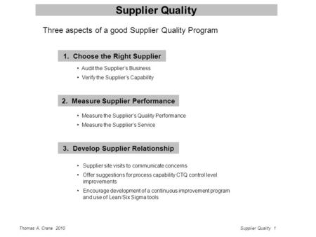 Thomas A. Crane 2010Supplier Quality 1 Supplier Quality 1. Choose the Right Supplier Audit the Supplier’s Business Verify the Supplier’s Capability 2.