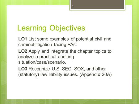 Learning Objectives LO1 List some examples of potential civil and criminal litigation facing PAs. LO2 Apply and integrate the chapter topics to analyze.
