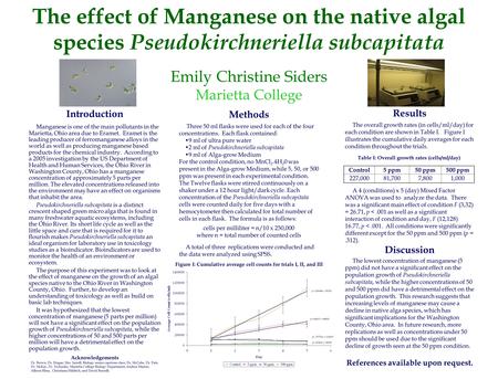 The effect of Manganese on the native algal species Pseudokirchneriella subcapitata Emily Christine Siders Marietta College Introduction Manganese is one.