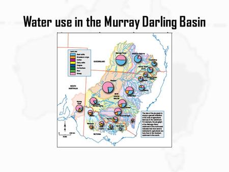 Water use in the Murray Darling Basin