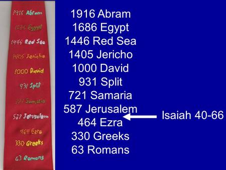 1916 Abram 1686 Egypt 1446 Red Sea 1405 Jericho 1000 David 931 Split 721 Samaria 587 Jerusalem 464 Ezra 330 Greeks 63 Romans Isaiah 40-66.