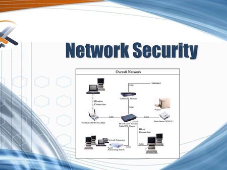 Trish Miller Network Security. Trish Miller Types of Attacks Attacks on the OSI & TCP/IP Model Attack Methods Prevention Switch Vulnerabilities and Hacking.