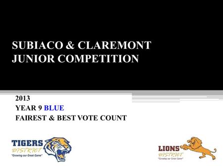 SUBIACO & CLAREMONT JUNIOR COMPETITION 2013 YEAR 9 BLUE FAIREST & BEST VOTE COUNT.