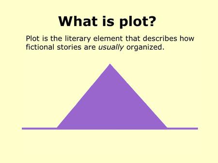 Plot is the literary element that describes how fictional stories are usually organized. What is plot?