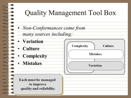 Each must be managed to improve quality and reliability. Each must be managed to improve quality and reliability. Non-Conformances come from many sources.