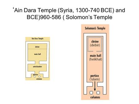 ‘ Ain Dara Temple (Syria, 1300-740 BCE) and Solomon’s Temple (960-586 BCE)