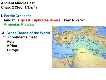 Ancient Middle East Chap. 2 (Sec. 1,3,& 4) I. Fertile Crescent land bt. Tigris & Euphrates Rivers “Twin Rivers” Armenian Plateau A. Cross-Roads of the.