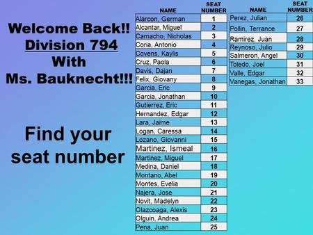 Welcome Back!! Division 794 With Ms. Bauknecht!!! Find your seat number NAME SEAT NUMBER Alarcon, German1 Alcantar, Miguel2 Camacho, Nicholas3 Coria, Antonio4.