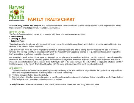 Use the Family Traits Chart template as a tool to help students better understand qualities of the featured fruit or vegetable and add to their cumulative.