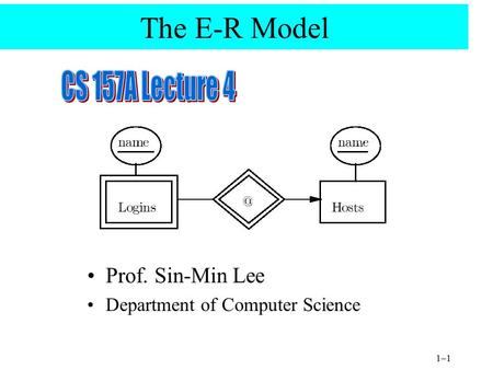 The E-R Model CS 157A Lecture 4 Prof. Sin-Min Lee