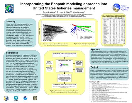 Incorporating the Ecopath modeling approach into United States fisheries management Roger Pugliese 1, Thomas A. Okey 2,3, Myra Brouwer 1 1 South Atlantic.