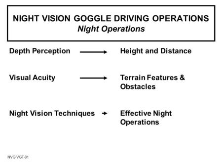 NIGHT VISION GOGGLE DRIVING OPERATIONS Night Operations Depth Perception Height and Distance Visual Acuity Terrain Features & Obstacles Night Vision Techniques.