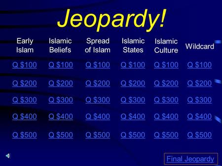 Jeopardy! Early Islam Islamic Beliefs Spread of Islam Islamic States Islamic Culture Q $100 Q $200 Q $300 Q $400 Q $500 Q $100 Q $200 Q $300 Q $400 Q $500.