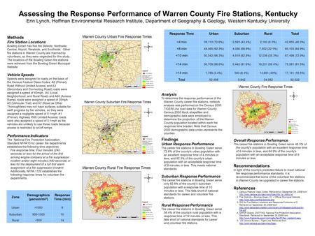 Assessing the Response Performance of Warren County Fire Stations, Kentucky Erin Lynch, Hoffman Environmental Research Institute, Department of Geography.