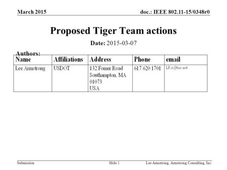 Doc.: IEEE 802.11-15/0348r0 Submission March 2015 Lee Armstrong, Armstrong Consulting, Inc.Slide 1 Proposed Tiger Team actions Date: 2015-03-07 Authors: