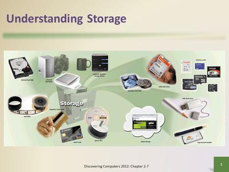 Understanding Storage Discovering Computers 2012: Chapter 2-7 1.