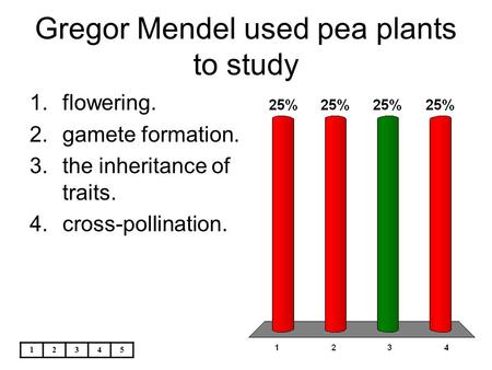 Gregor Mendel used pea plants to study