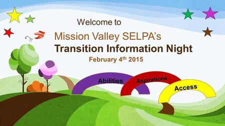Mission Valley SELPA’s Transition Information Night February 4 th 2015 Abilities Aspirations Access Welcome to.