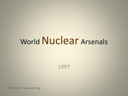 World Nuclear Arsenals 1997 Reference: www.cdi.org.