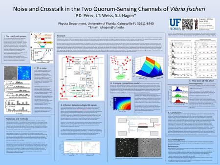 Noise and Crosstalk in the Two Quorum-Sensing Channels of Vibrio fischeri P.D. Pérez, J.T. Weiss, S.J. Hagen* Physics Department, University of Florida,