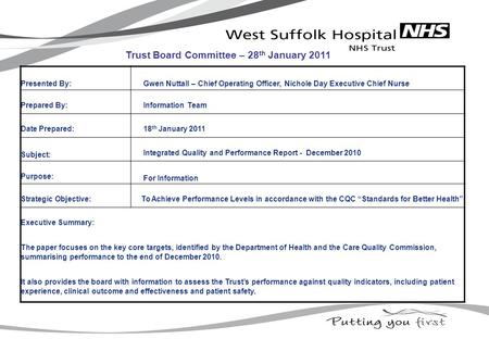 Presented By: Gwen Nuttall – Chief Operating Officer, Nichole Day Executive Chief Nurse Prepared By: Information Team Date Prepared: 18 th January 2011.