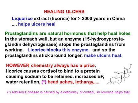 HEALING ULCERS Liquorice extract (licorice) for > 2000 years in China.... helps ulcers heal Prostaglandins are natural hormones that help heal holes in.