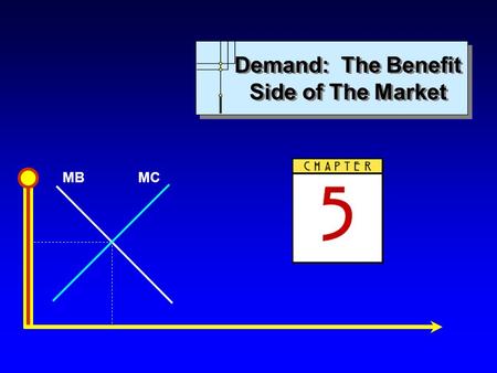MBMC Demand: The Benefit Side of The Market. MBMC Copyright c 2007 by The McGraw-Hill Companies, Inc. All rights reserved. Chapter 5: Demand: The Benefit.