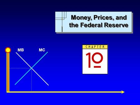 MBMC Money, Prices, and the Federal Reserve. MBMC Copyright c 2004 by The McGraw-Hill Companies, Inc. All rights reserved. Chapter 10: Money, Prices,