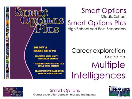 Smart Options Career exploration based on multiple intelligences Smart Options Middle School Smart Options Plus High School and Post-Secondary Career exploration.