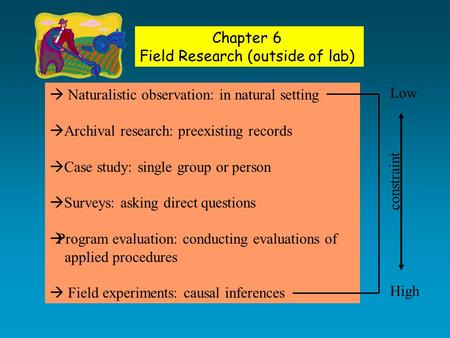 Chapter 6 Field Research (outside of lab)  Naturalistic observation: in natural setting  Archival research: preexisting records  Case study: single.