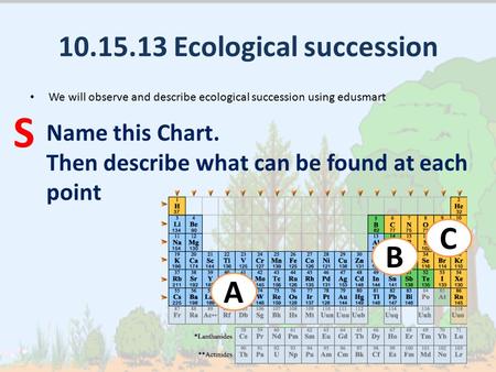 10.15.13 Ecological succession We will observe and describe ecological succession using edusmart S Name this Chart. Then describe what can be found at.