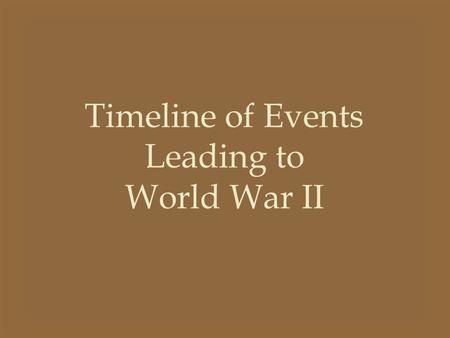 Timeline of Events Leading to World War II