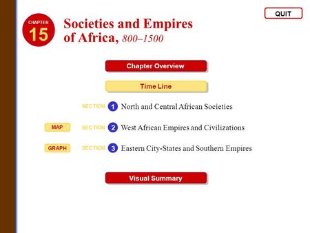 15 Societies and Empires of Africa, 800–1500
