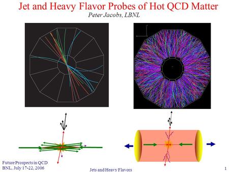 Future Prospects in QCD BNL, July 17-22, 2006 1 Jets and Heavy Flavors Jet and Heavy Flavor Probes of Hot QCD Matter Peter Jacobs, LBNL.