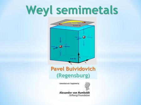 Weyl semimetals Pavel Buividovich (Regensburg).