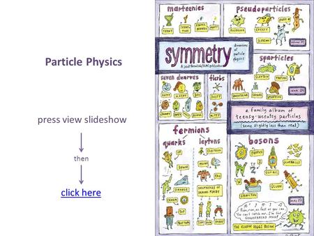 Particle Physics press view slideshow then click here.