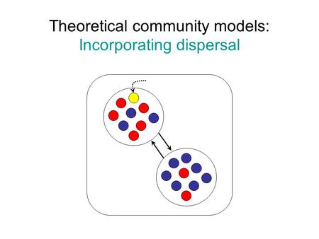 Theoretical community models: Incorporating dispersal.