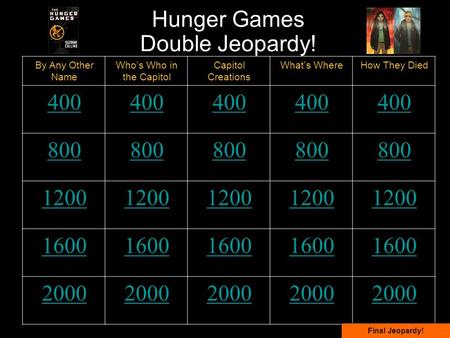 Hunger Games Double Jeopardy! By Any Other Name Who’s Who in the Capitol Capitol Creations What’s WhereHow They Died 400 800 1200 1600 2000 Final Jeopardy!