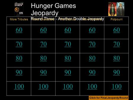 Hunger Games Jeopardy Round Three - Another Double Jeopardy More TributesMore CharactersThe DistrictsMore SymbolsPotpourri 60 70 80 90 100 Click for Final.