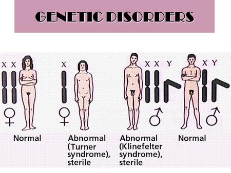 GENETIC DISORDERS.