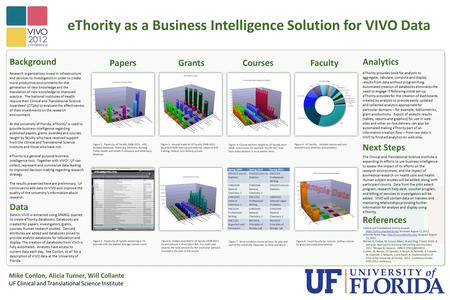 EThority as a Business Intelligence Solution for VIVO Data Mike Conlon, Alicia Turner, Will Collante UF Clinical and Translational Science Institute BackgroundAnalytics.
